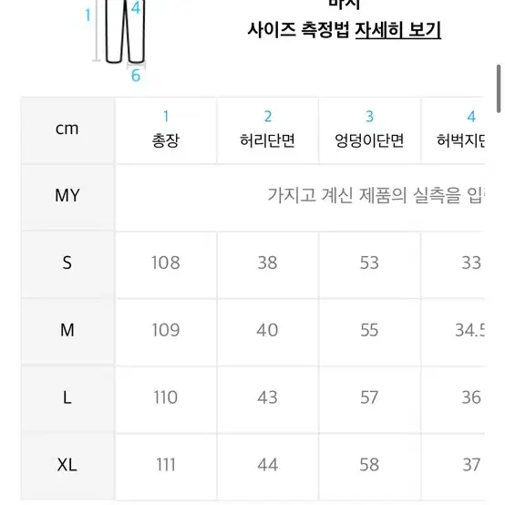 무신사 어반드레스 데님팬츠 판매