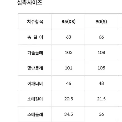 [새 상품] 노스페이스 원 얼스 반팔 라운드티 남녀공용