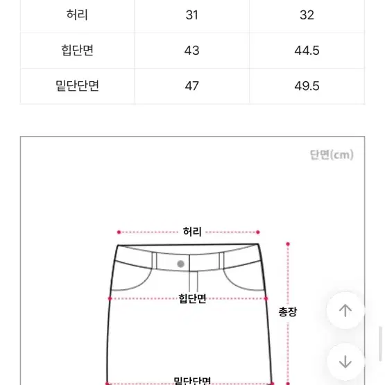 슈가파우더 코듀로이 미니스커트 (사이즈s, 택달린 미개봉새상품,시착안함)