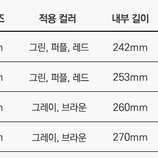 여름 바캉스 슬리퍼