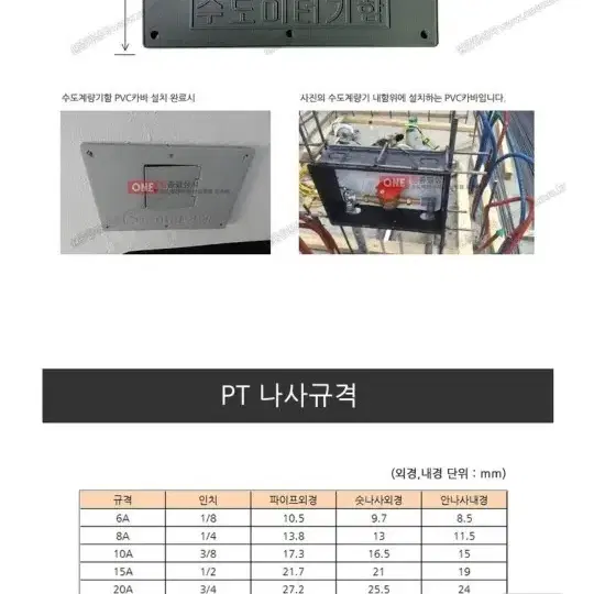 수도미터기함(새제품)