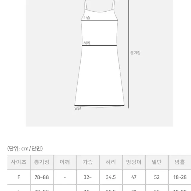 육육걸즈 에이블리 백스트랩 미니원피스