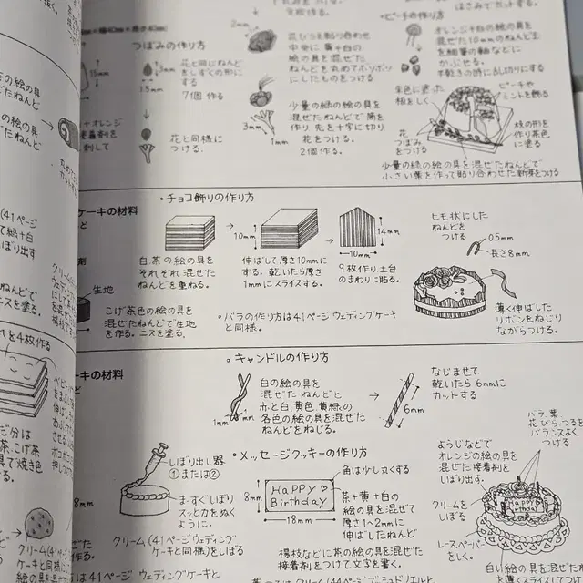 디저트 푸드 양식 일식 중식 미니어쳐 만들기 책 재료 참고 일본 도서