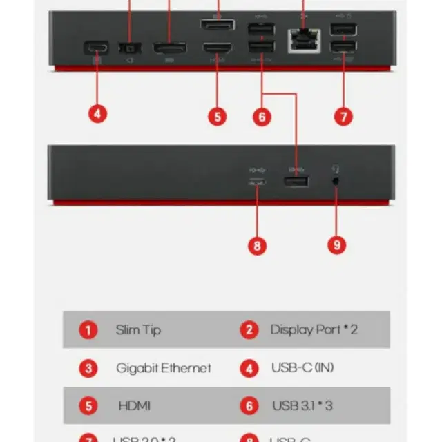 레노버 ThinkPad Universal USB-C Dock