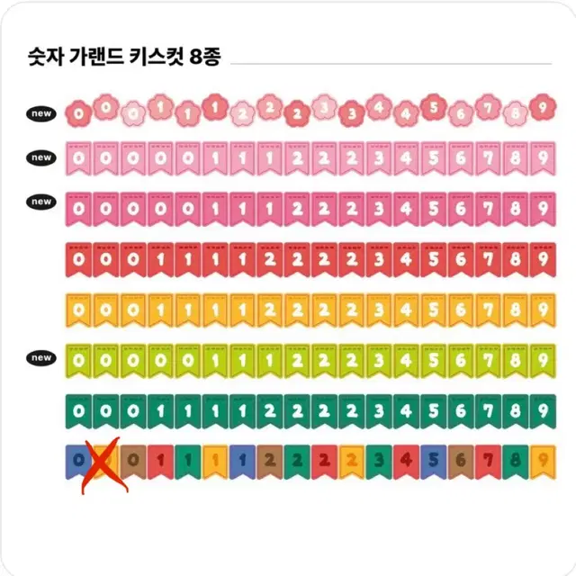 리노프렌즈 숫자가랜드 마스킹테이프 마테 마테띵 키스컷 소분