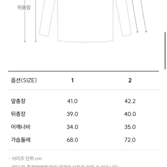 (슬기, 채수빈 착용) 산드로 포인텔 니트 36사이즈(1사이즈) 택o