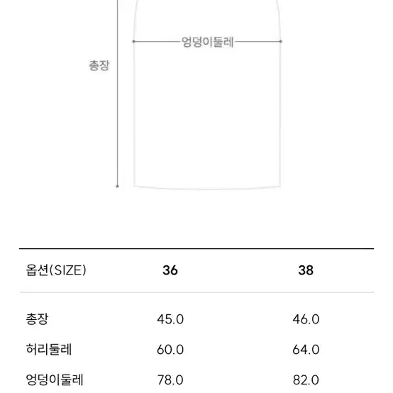 (채수빈, 슬기 착용) 산드로 포인텔 니트 스커트 36사이즈 (택ㅇ)