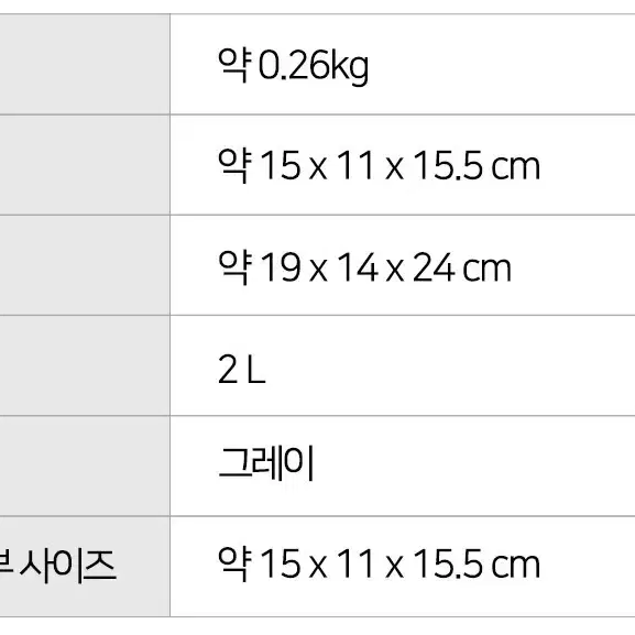 로우프로 탑로더 포토 액티브 홀스터백 45 AW