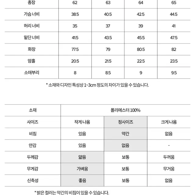 위뜨 huit8 라그랑 트임 긴팔티