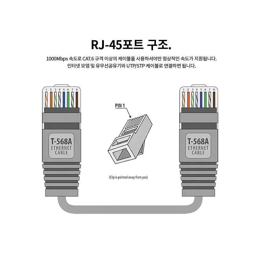 리얼텍 USB3.0 기가비트지원 케이블형 유선 랜카드 블랙