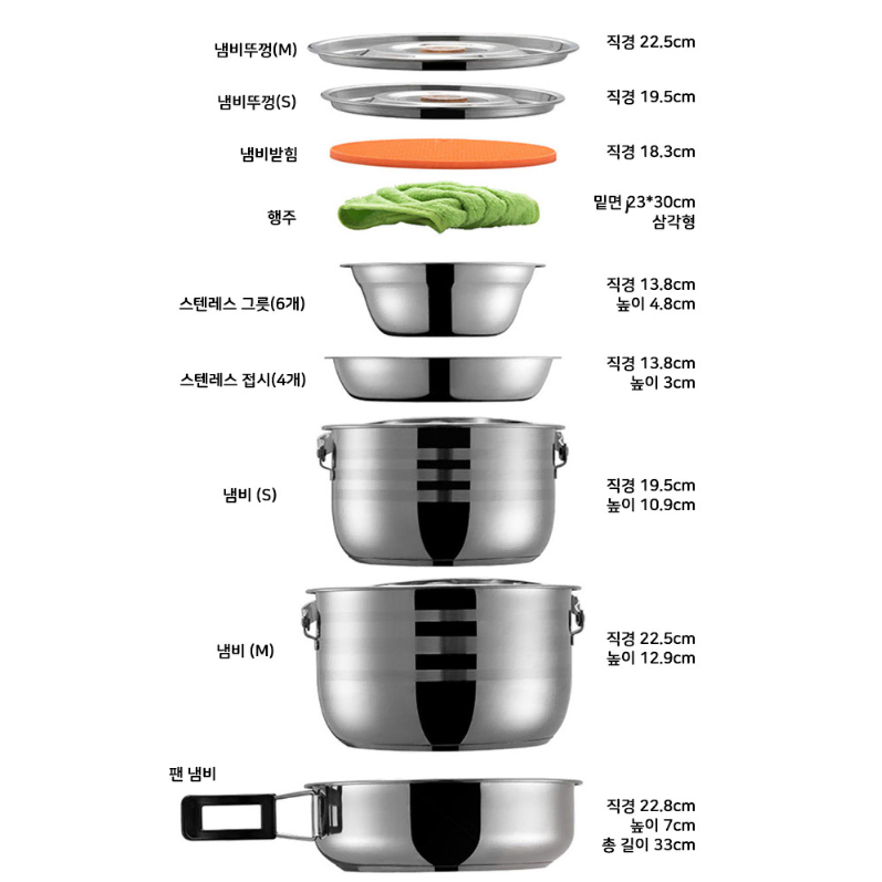 [새상품] 캠핑 올뉴3중 스텐레스 6인용 코펠 식기 세트