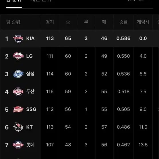 8월16일 기아 엘지 티켓 삽니다ㅠㅠㅠㅠ