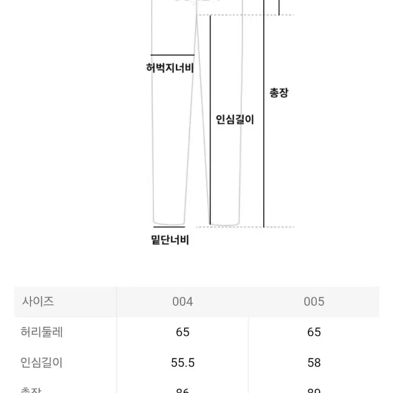 이세이미야케 플리츠플리즈 바지 8월 먼슬리 팬츠 베이지 5사이즈