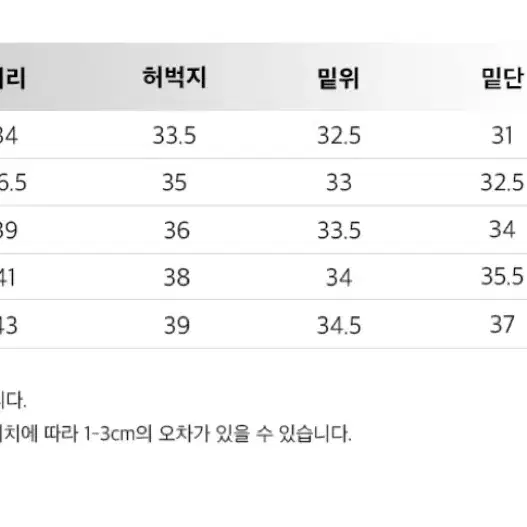 인템포무드 트리플 컷 버뮤다 팬츠 워터블루 양도 판매