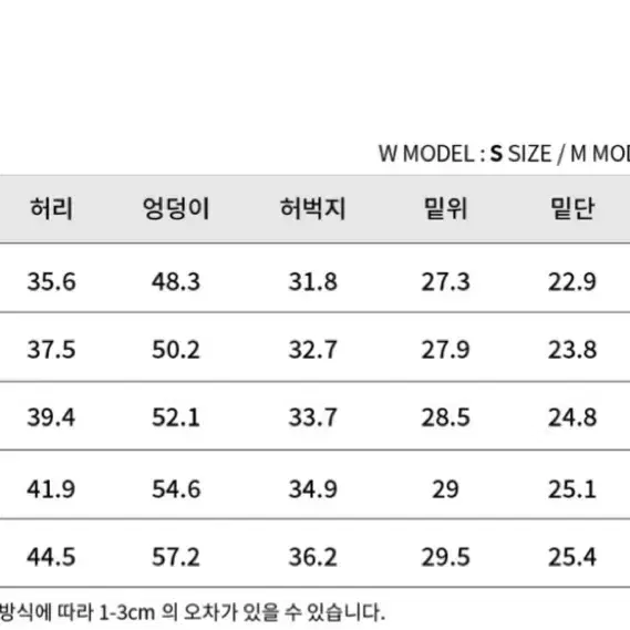 밀리언코르 와이드데님