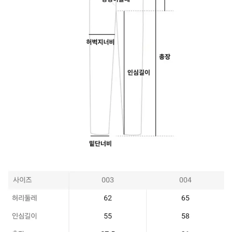 이세이미야케 플리츠플리즈 바지 시커바텀1 와이드 팬츠 오프화이트 3사이즈