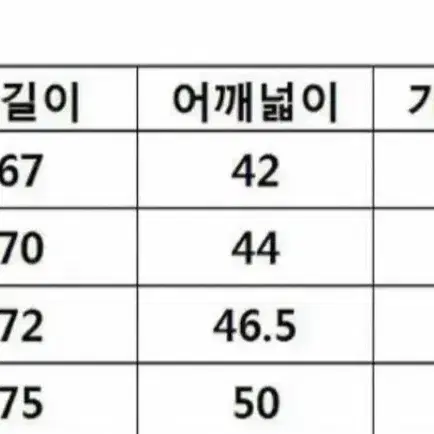 파타고니아긴팔티셔츠