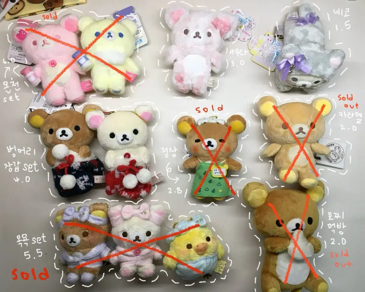 Rilakkuma price down wts / see price picture