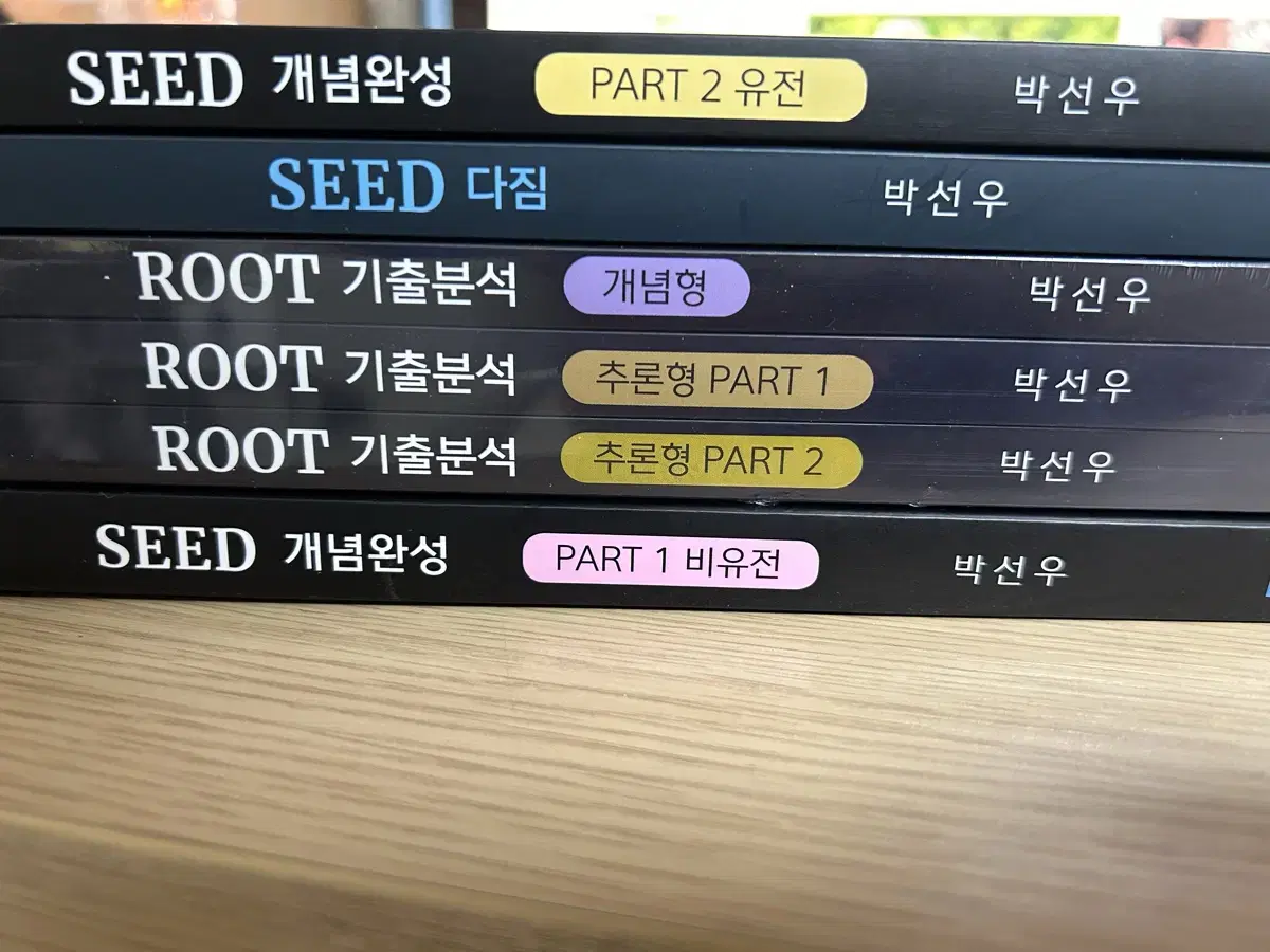 Root 기출분석 & 개념 완성 & 다짐