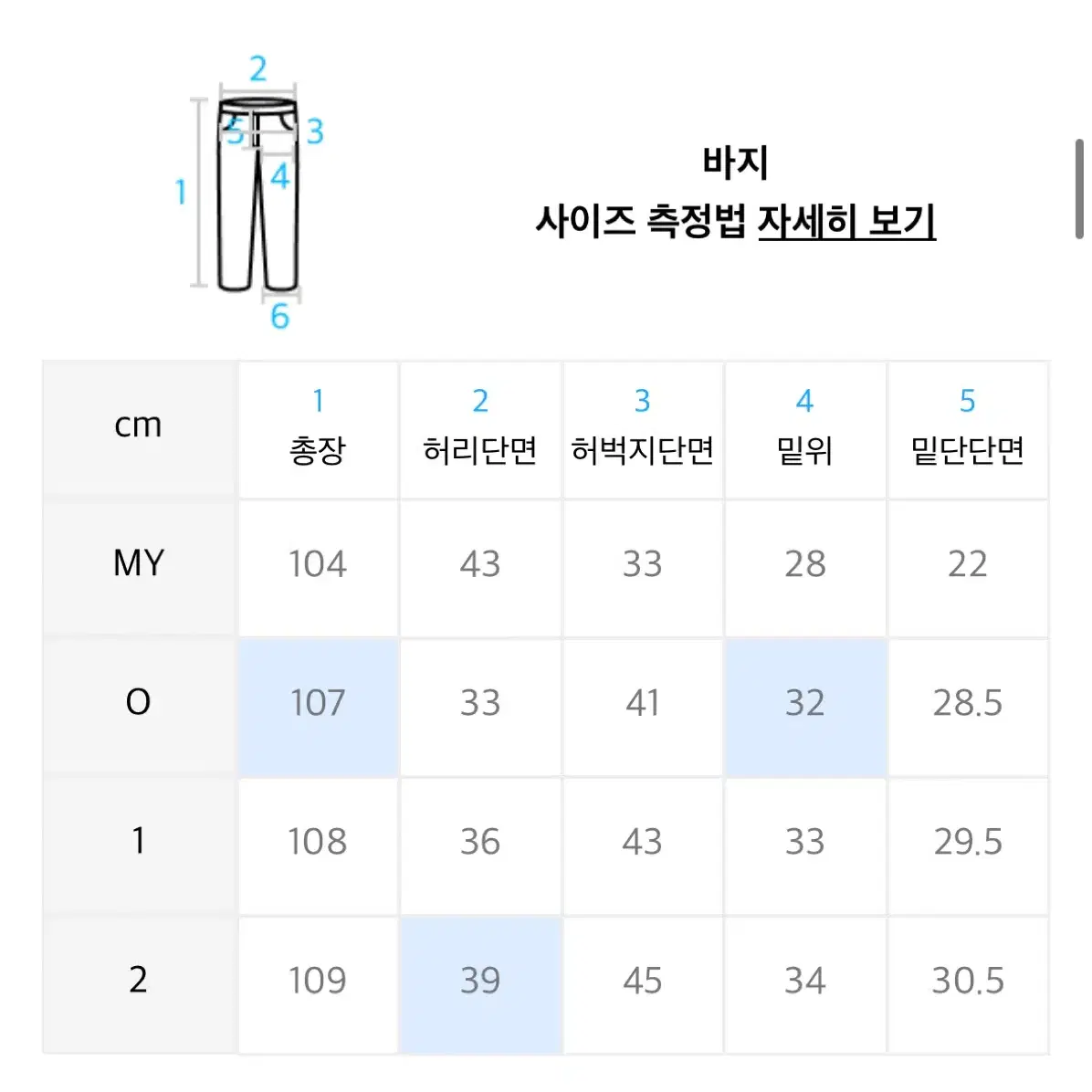 noun 팬츠 1사이즈 판매합니다