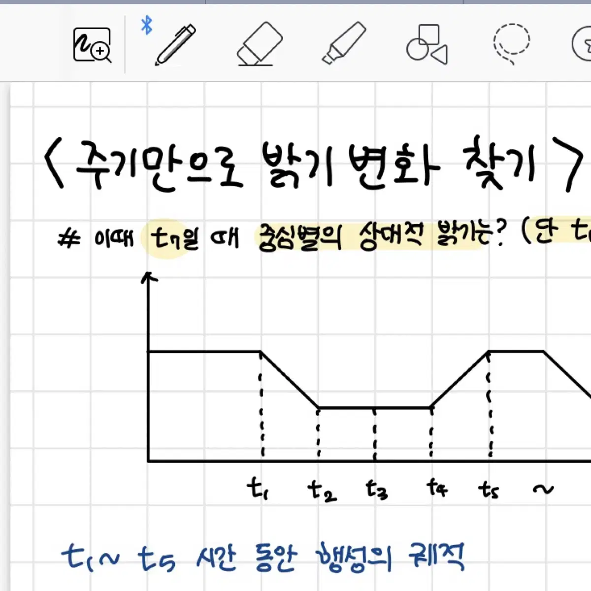 1등급 지구과학 필기본(60p~//오지훈,이훈식T+사설기출