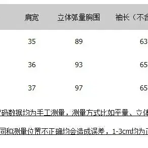 프렌치 시크 블루 빈티지 브이넥 프릴 크롭 블라우스 크롭셔츠