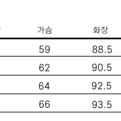 미개봉 예일 YALE 맨투맨 M사이즈