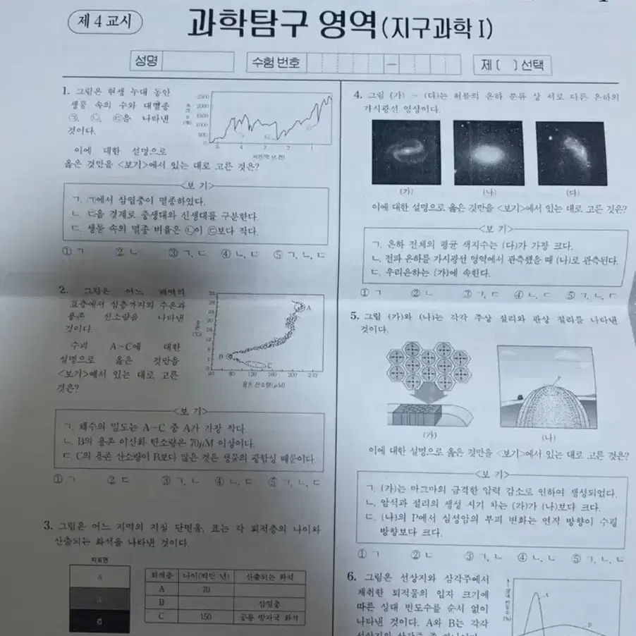 지구과학 모의고사 16회 주간지 개념책 N제 총 4권 김진영나진환엄영대