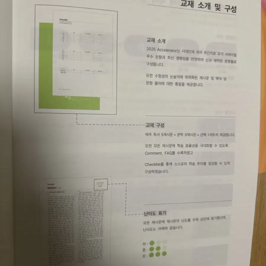 2025 시대인재 문학주간지3권+엑셀레이터 2권