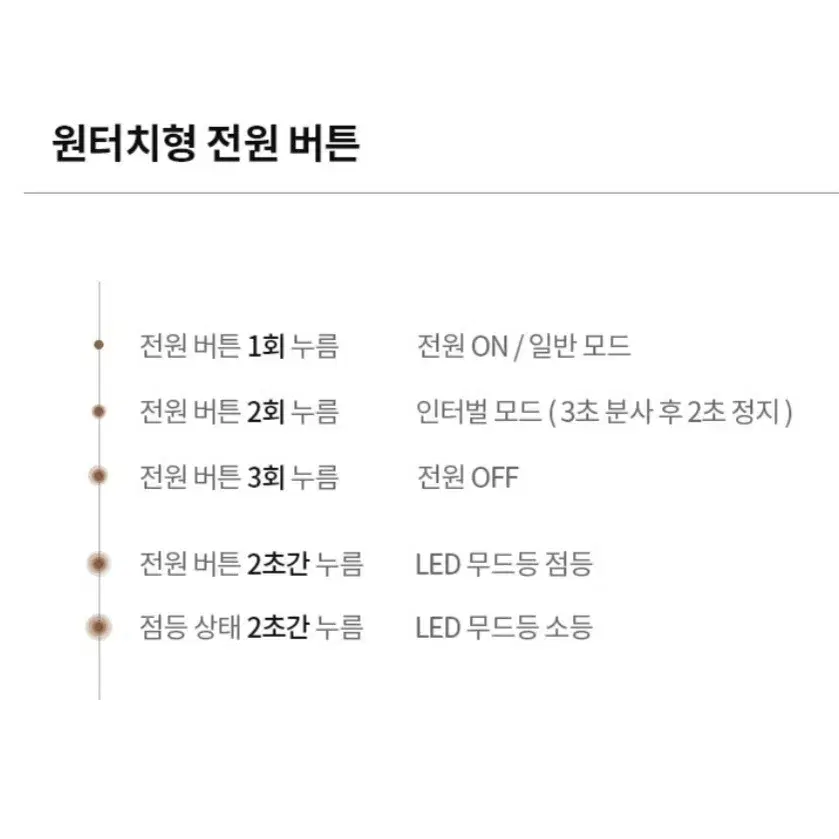 카카오프렌즈 춘식이 고구마 박스 가습기 600ml/라이언/무드등