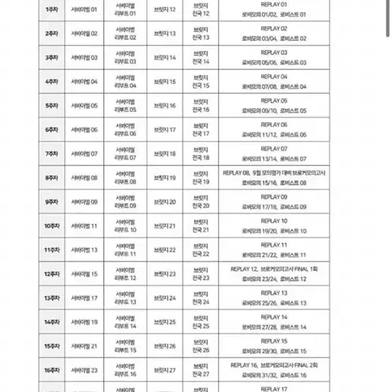 2025 시대인재 서바전국 1-5, 9-12