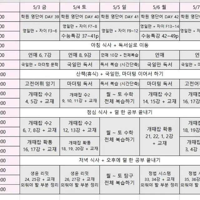 전과목 학습코칭 학습관리 멘토링/공부습관 바로잡기!/일대일 과외 전지역