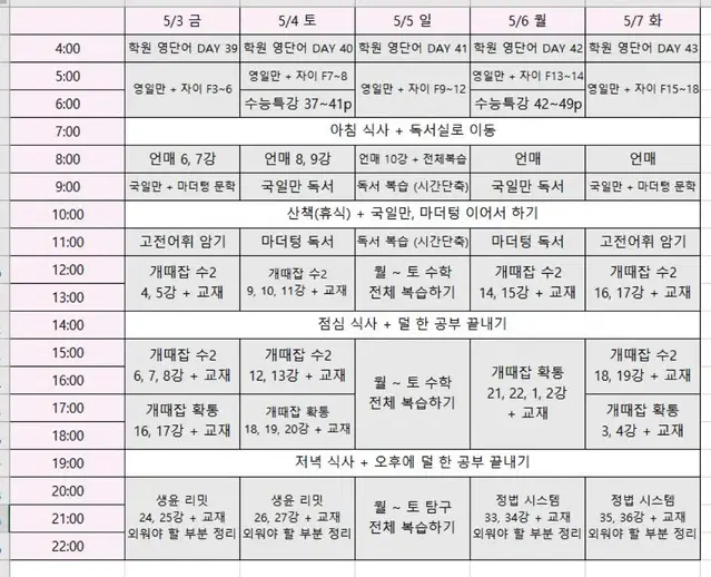 전과목 학습코칭 학습관리 멘토링/공부습관 바로잡기!/일대일 과외 전지역