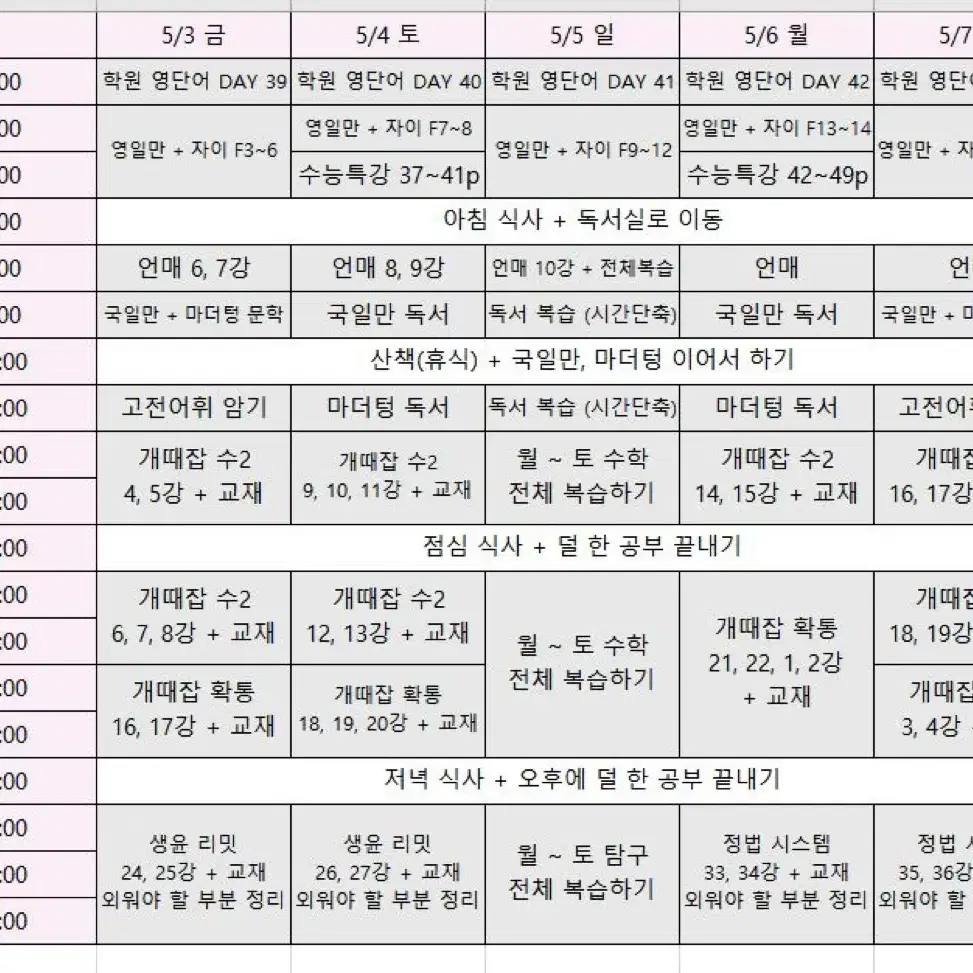 !!수능, 내신 성적 급상승시켜드립니다!! 전과목 학습코칭 멘토링 과외