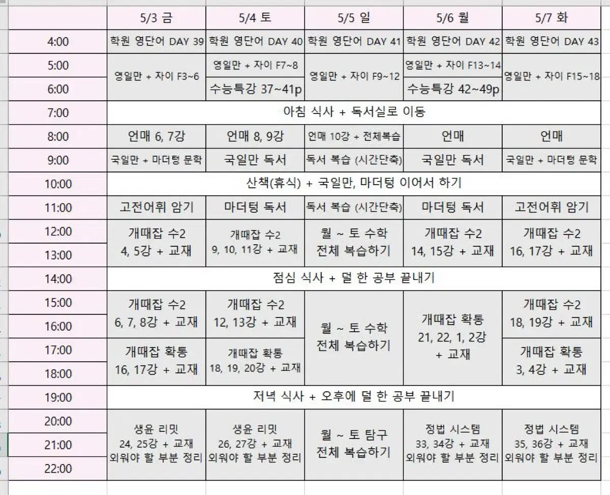 !!수능, 내신 성적 급상승시켜드립니다!! 전과목 학습코칭 멘토링 과외