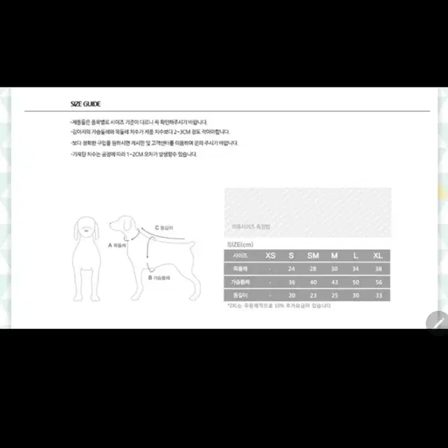 3개,예쁜강아지옷]펌펌 쿠키-스카이블루(애견옷,개옷)