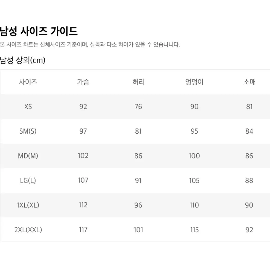 아크테릭스 베일런스 DEMLO 남성 코트.M(100)