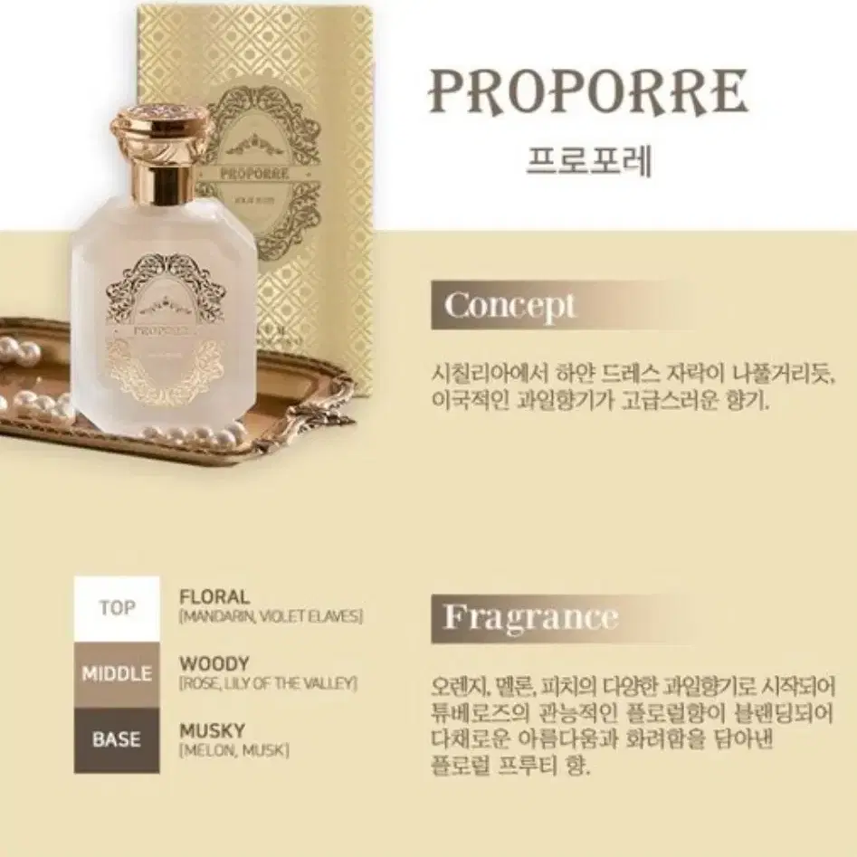 프로포레 퍼퓸 1개 100ml