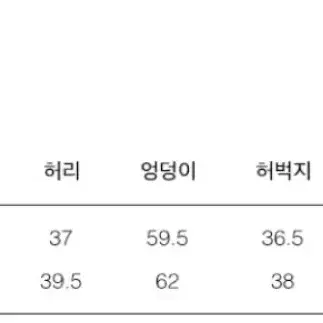 [1회착용] 테이크이지 버뮤다팬츠 흑청M