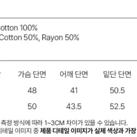 [새상품] 밀로우먼 체크셔츠 (블랙,s)