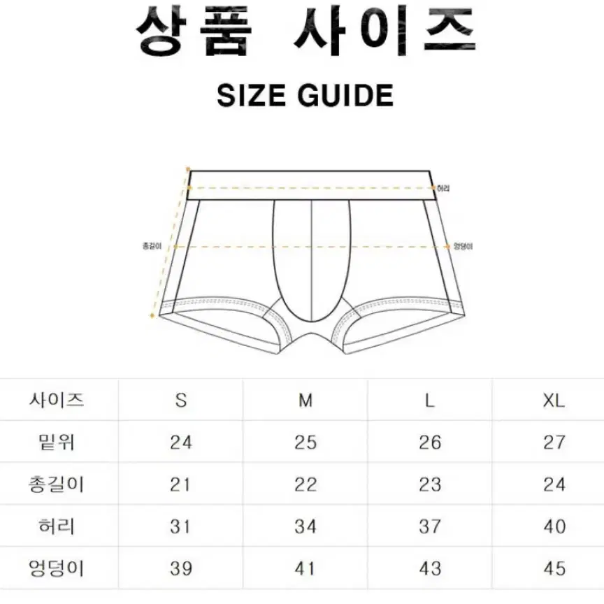 (미개봉 새상품) ck언더웨어 남자팬티 속옷