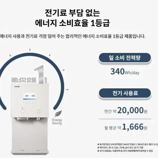 특A급 코웨이 신형 얼음 정수기 CPI-7511L + 새필터