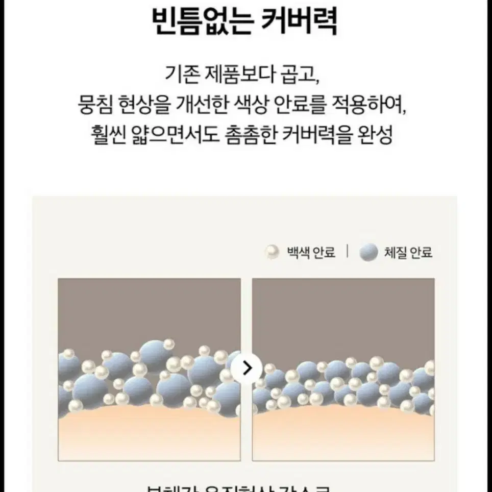 오휘 퍼스트 기초화장품 백화점정품