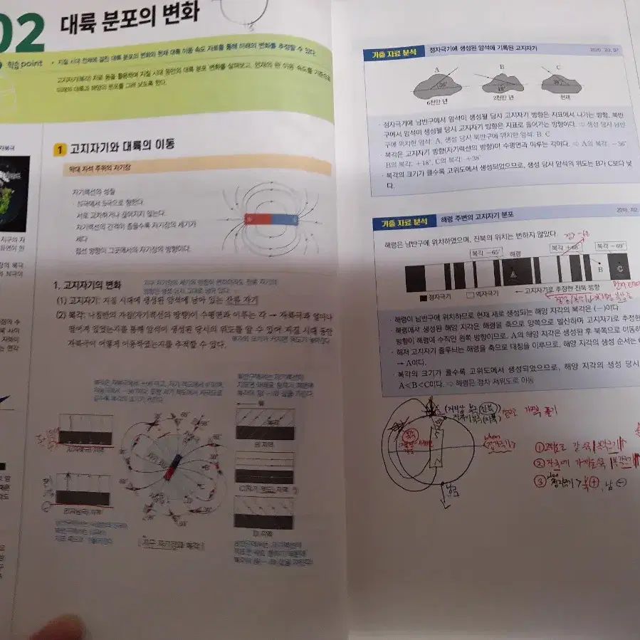 [가격내림,에눌가능]2025 메가스터디 지존력 지구력 일괄 판매, 장풍