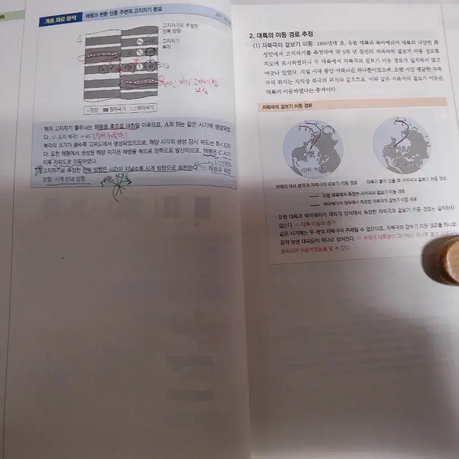 [가격내림,에눌가능]2025 메가스터디 지존력 지구력 일괄 판매, 장풍