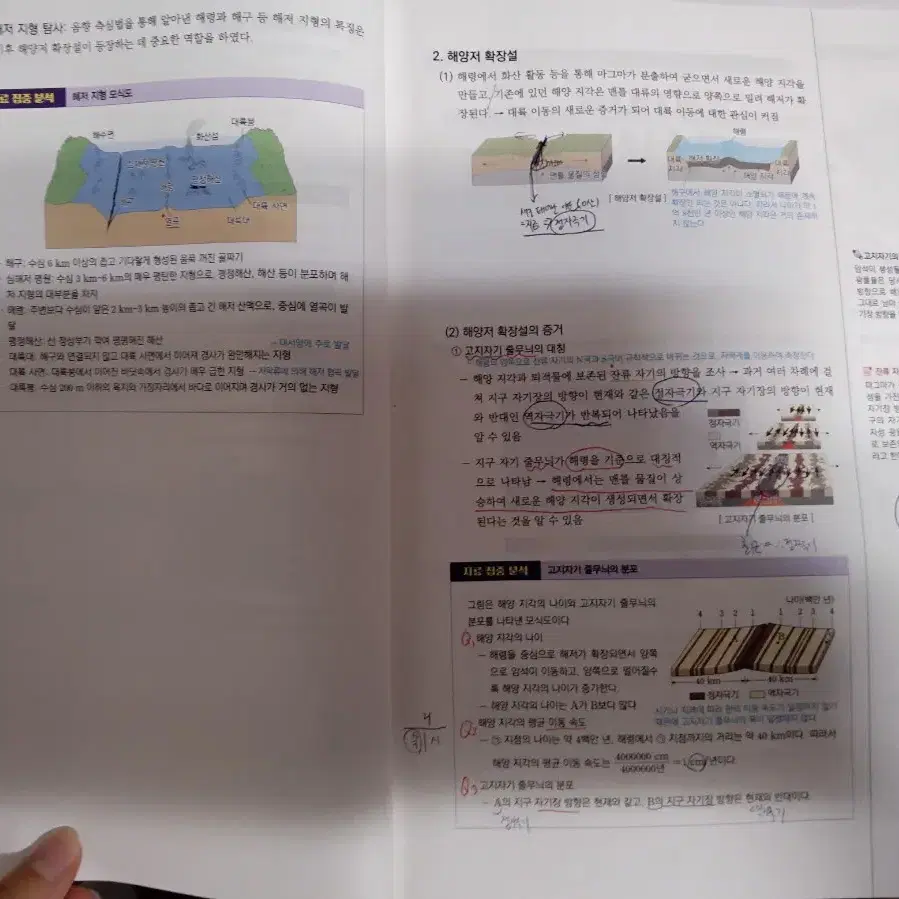 [가격내림,에눌가능]2025 메가스터디 지존력 지구력 일괄 판매, 장풍