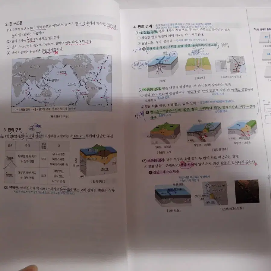 [가격내림,에눌가능]2025 메가스터디 지존력 지구력 일괄 판매, 장풍