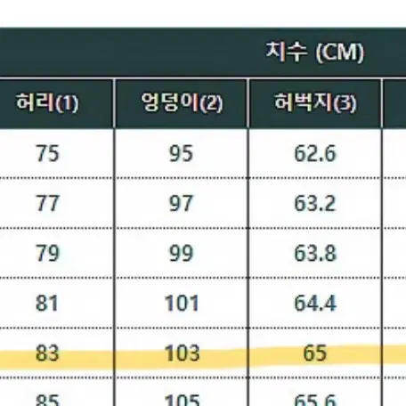 파크랜드 카브리니 남자 정장