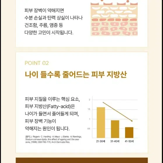 한국인삼공사 동인비 1899 시그니처 오일 25g 고순도 홍삼오일