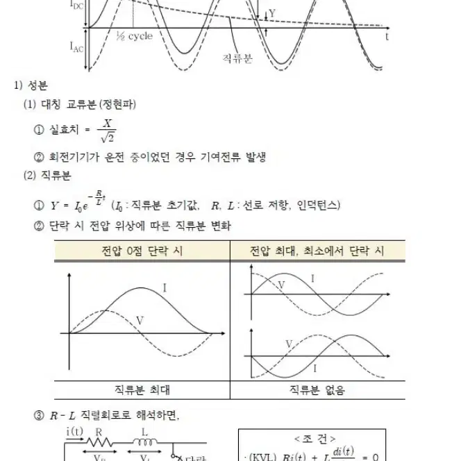 건축전기설비기술사 서브노트(pdf 전자책)